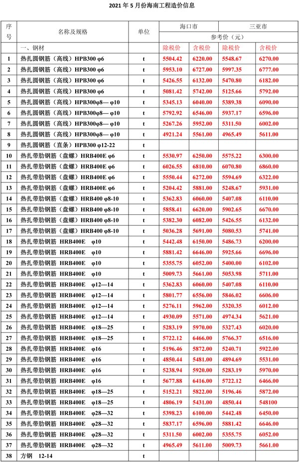 2021年5月份海南工程造价信息er-1.jpg